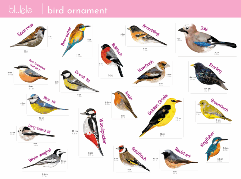 Painted bird - ornament - Image 3