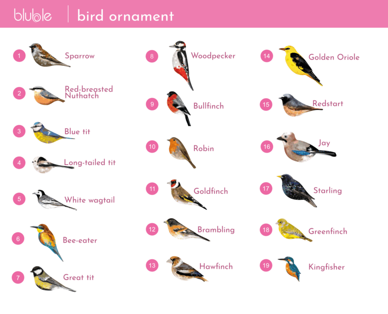 Painted bird - ornament - Image 4